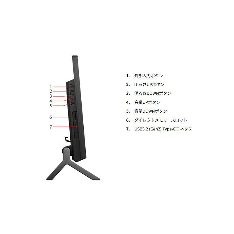 デスクトップ PC 富士通 27インチ WQHD 液晶一体型 FMV WF2-K1 FMVFH07001 Core i5-1240P メモリ8GB SSD256GB 無線LAN Webカメラ Windows11 Home リファビッシュ パソコン 2025年モデル-thumbmail-3