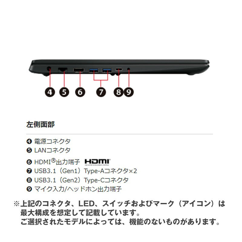 ノートパソコン 15.6型 フルHD dynabook P55/LY A6P8LYFC4V4B Core i5-1340P メモリ16GB SSD256GB 無線LAN Webカメラ Windows11 Pro 新品 PC 2024年モデル-thumbmail-4