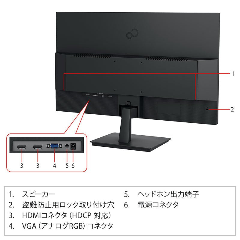 リファビッシュ 富士通 27型ワイド 液晶 モニター ノングレア IPSパネル搭載 WMD27011BT フルHD 1920x1080 HDMI対応 チルト機能 スピーカー-thumbmail-3