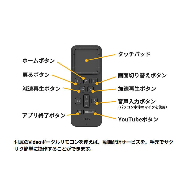 デスクトップ PC 富士通 27インチ WQHD 液晶一体型 FMV WF2-K1 FMVFH07001 Core i7-1260P メモリ8GB SSD256GB 無線LAN Webカメラ Windows11 Home リファビッシュ パソコン 2025年モデル-thumbmail-7