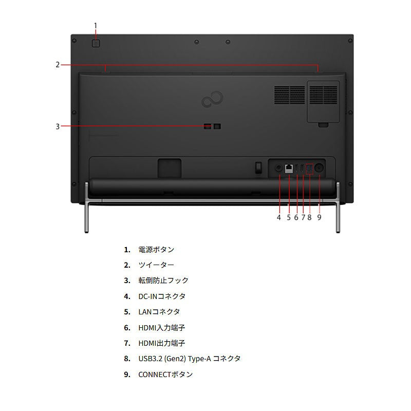 デスクトップ PC 富士通 27インチ WQHD 液晶一体型 FMV WF2-K1 FMVFH07001 Core i7-1260P メモリ8GB SSD256GB 無線LAN Webカメラ Windows11 Home リファビッシュ パソコン 2025年モデル-thumbmail-5