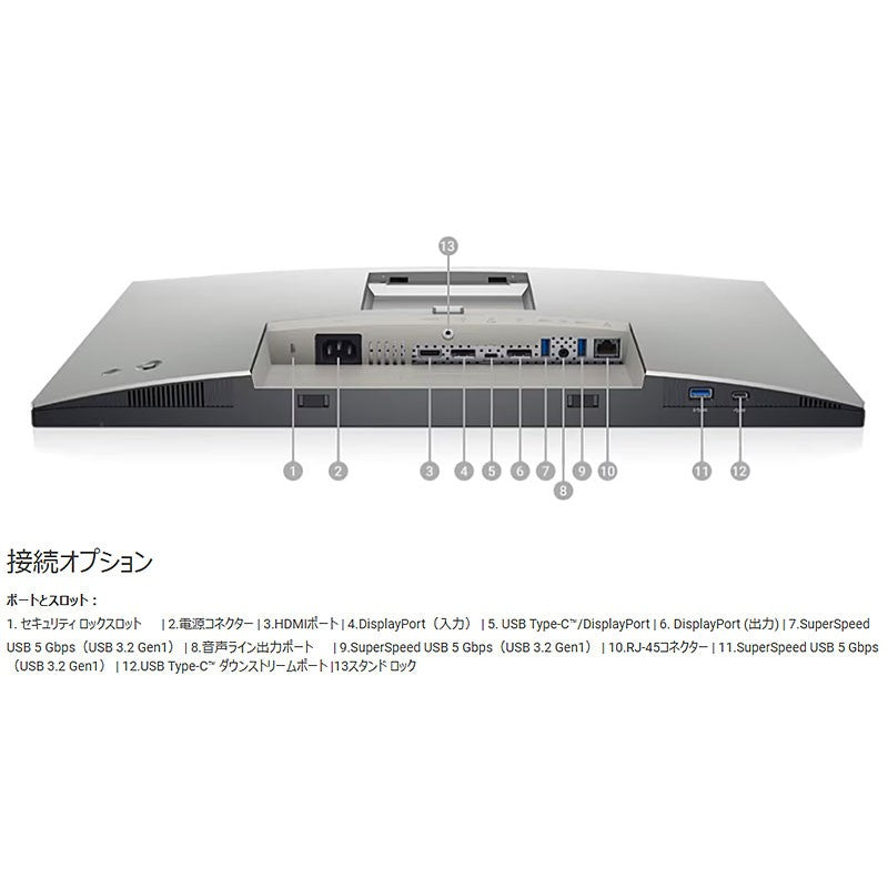 PCディスプレイ DELL 24.1インチ 液晶モニター デジタルハイエンドシリーズ U2421E WUXGA 1920x1200 良品中古 DisplayPort HDMI USB-C ハブ-thumbmail-9