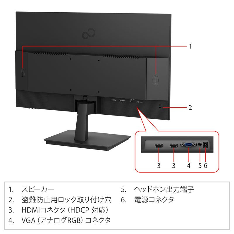 リファビッシュ 富士通 23.8型ワイド 液晶 モニター ノングレア IPSパネル搭載 WMD24021BT フルHD 1920x1080 VGA HDMI対応 HDMIケーブル 付属 外箱あり 2023年モデル-thumbmail-3